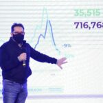 Pandemia arrebata a poblanos la tradicional feria, por segundo año consecutivo